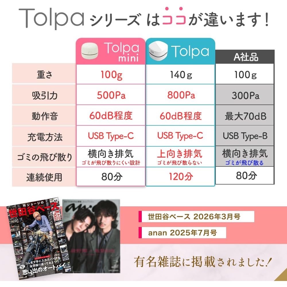 【日本】Mitea Lab Tolpa mini 桌面迷你吸塵器-細節圖8