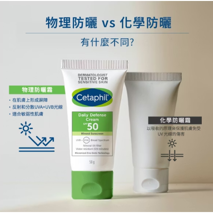 舒特膚 Cetaphil 輕透物理低敏防曬霜PA++++ -50ml-細節圖6