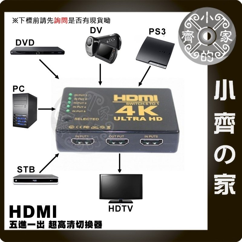 4K*2K 2K4K 3D HDMI 5進1出 切換器 轉換器 免電源 3D 支援 UHD 1.4版 附遙控 小齊的家-細節圖2