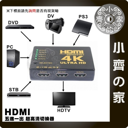 4K*2K 2K4K 3D HDMI 5進1出 切換器 轉換器 免電源 3D 支援 UHD 1.4版 附遙控 小齊的家