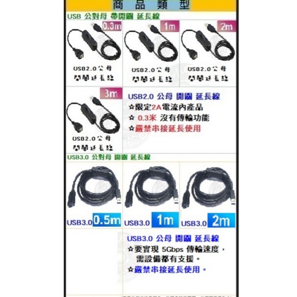 USB 5V 散熱風扇 路由器 12CM 三風扇 四風扇 滾珠 含油軸承 開關線 機上盒 筆電 散熱墊 FANU小齊的家-規格圖11