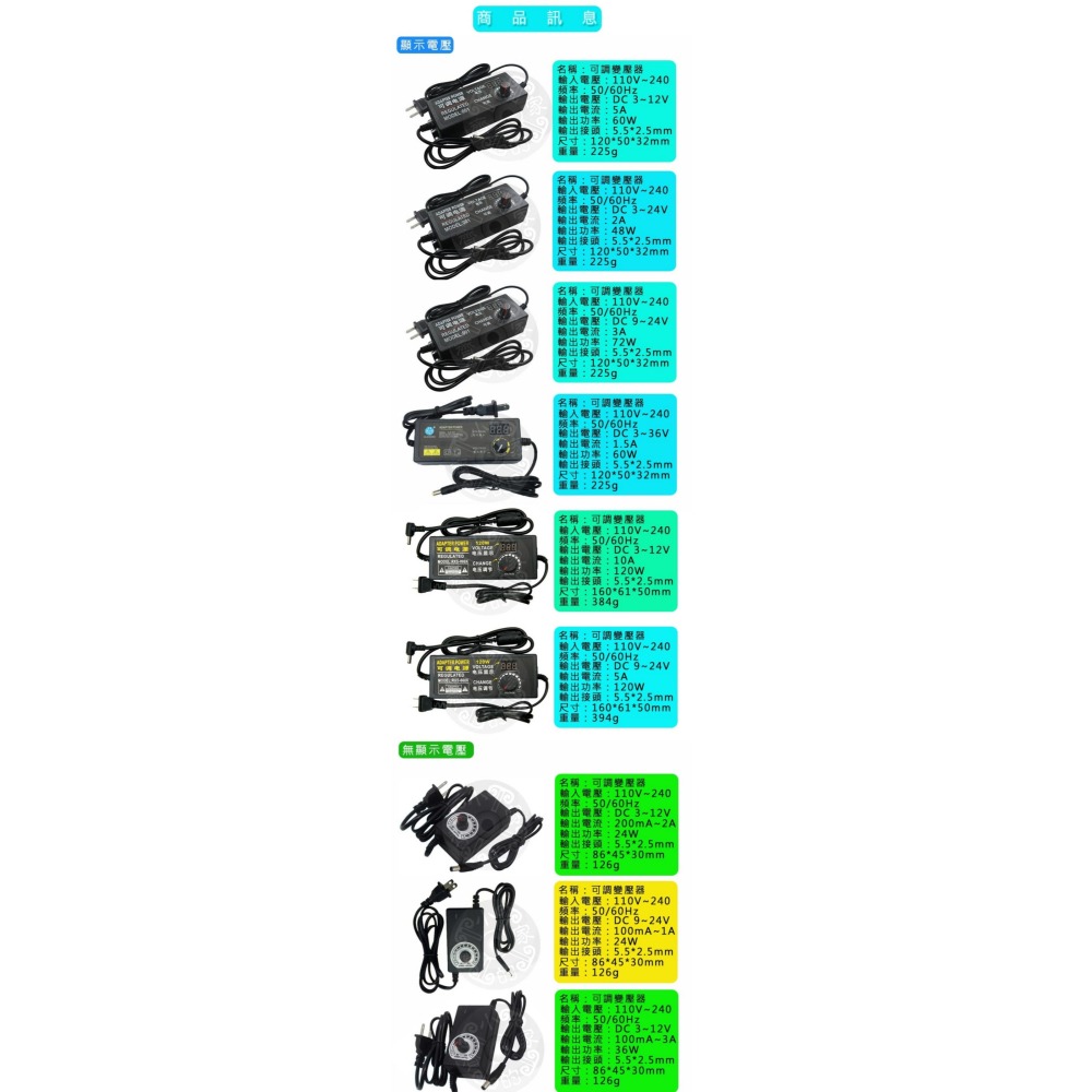 【快速出貨】3V~12V 2A 可調 電壓 充電器 變壓器 LED 調光 電機 馬達 轉速 調速 變速 調溫 小齊的家-細節圖11