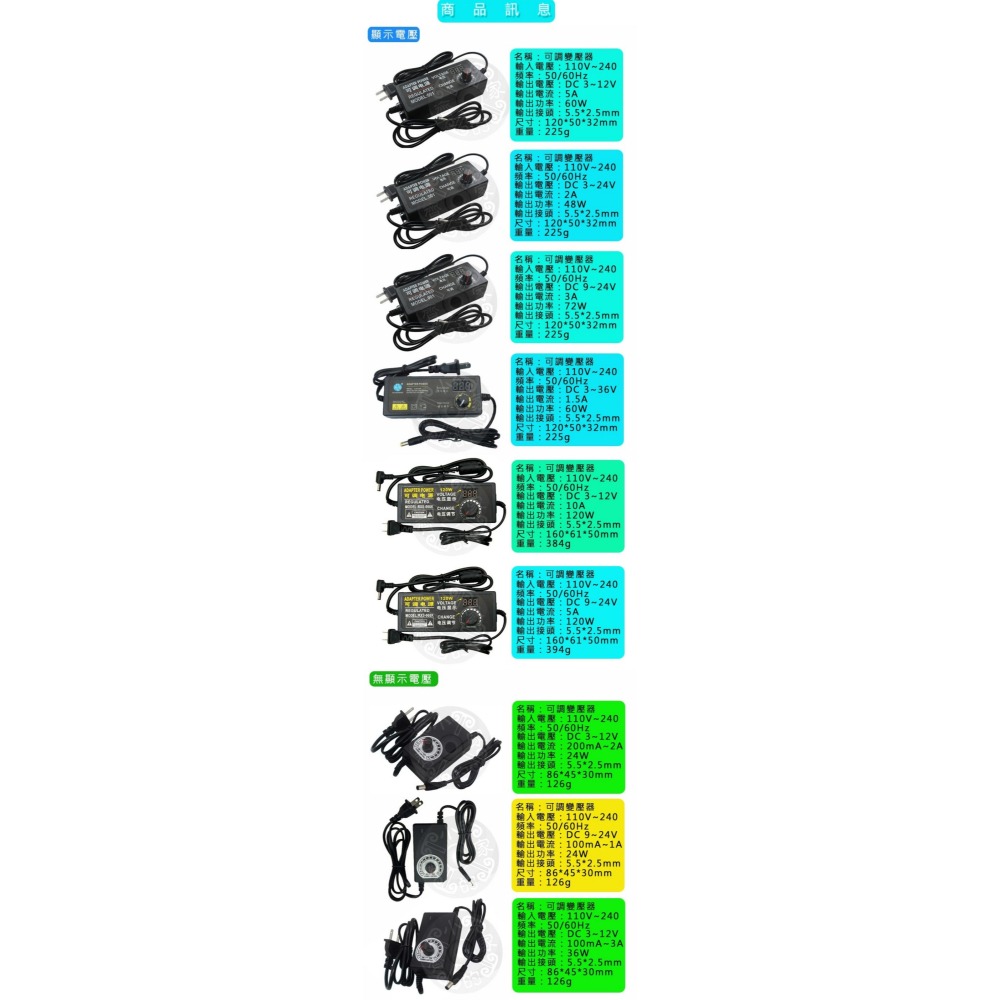 【現貨】3V~12V 3A 可調 電壓 充電器 變壓器 LED 調光 電機 馬達 轉速 調速 變速 調溫 小齊的家-細節圖11