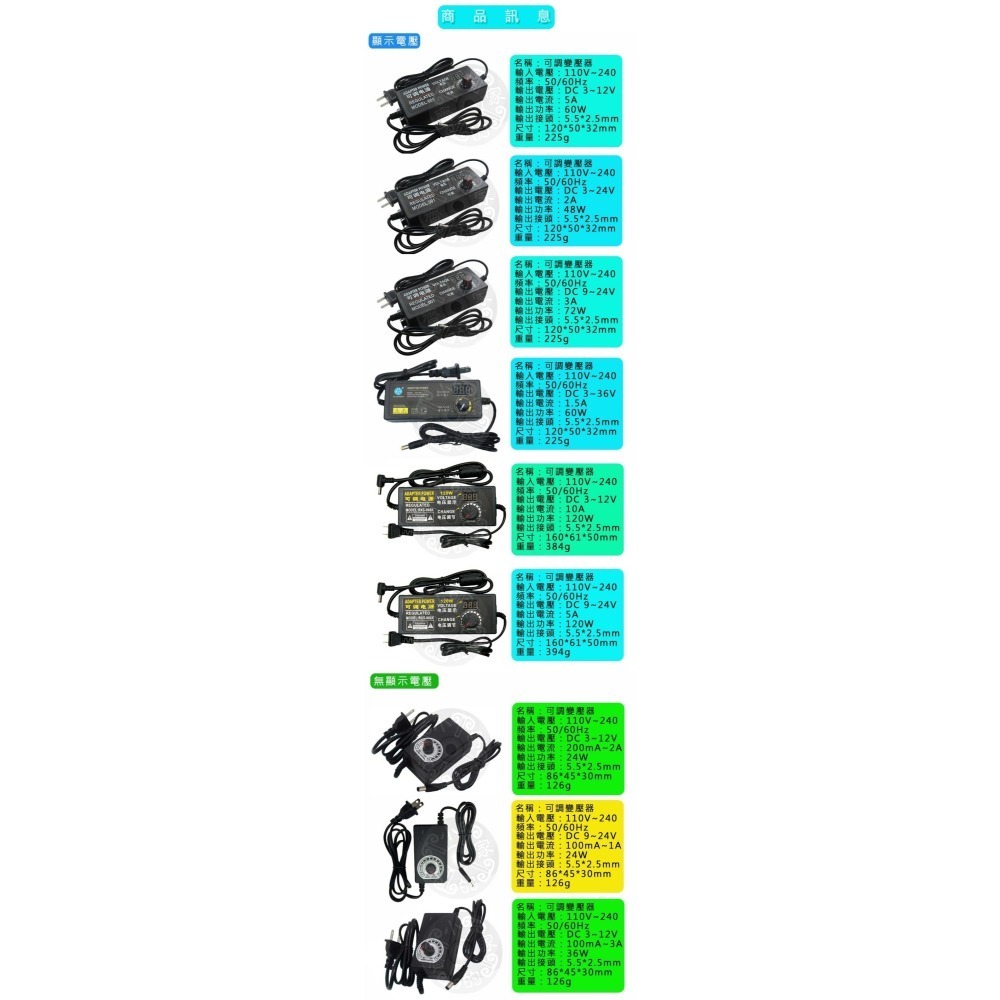 【快速出貨】DC 3V-12V 3A 無段 可調電壓 可變電壓 多用變壓器 萬用變壓器 AC變壓器 小齊的家-細節圖11
