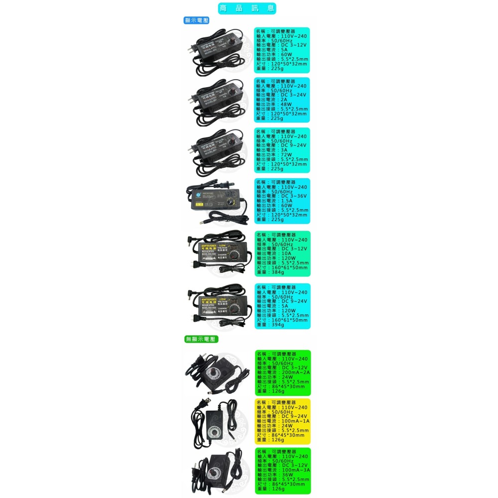 【快速出貨】DC 3V-12V 3A 無段 可調電壓 可變電壓 多用變壓器 萬用變壓器 AC變壓器 小齊的家-細節圖11