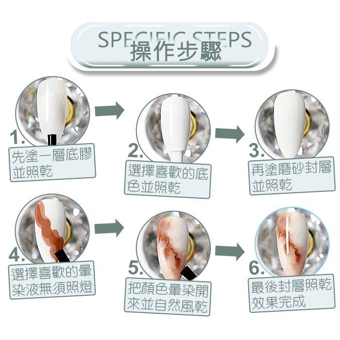 彩色暈染液 水墨暈染液 莫蘭迪金沙烟彩 甲油膠光撩膠光撩指甲油銀色金色珠光白色暈染液 NailsMall-細節圖7