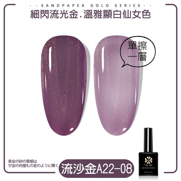 BF升級版流沙金A22_08