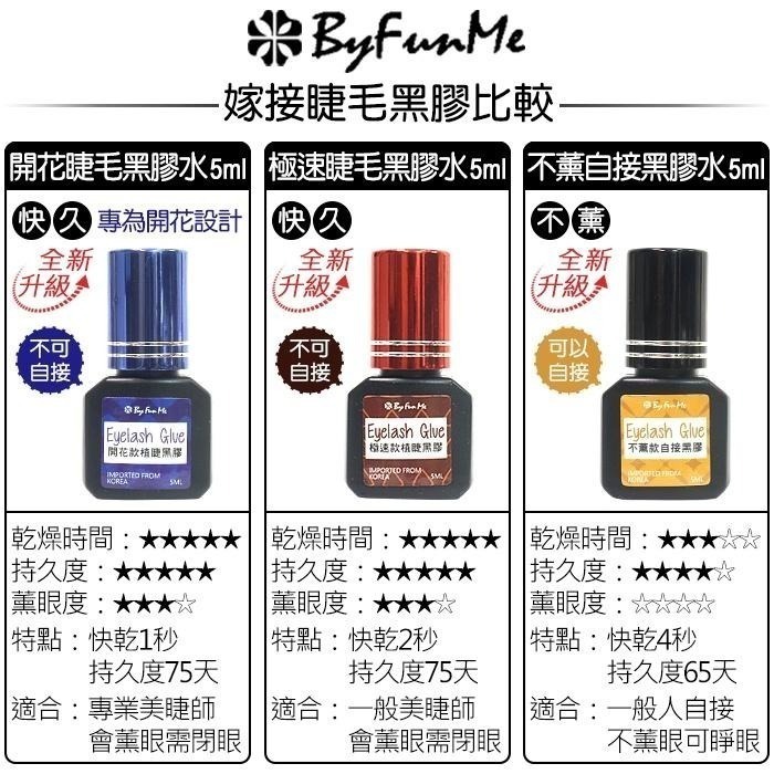 (自接就用它)韓國BF自接睫毛膠水 嫁接睫毛黑膠水5ml 嫁接假睫毛 無味植睫毛自接黑膠水NailsMall-細節圖6