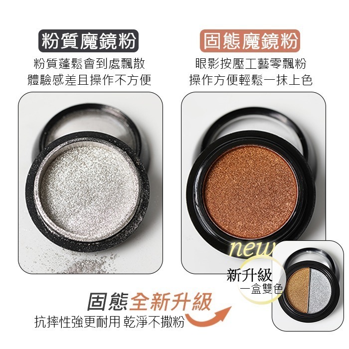 雙色/單色 固態魔鏡粉 鐳射粉 鈦金粉 固體鏡面粉冰肌粉水波紋極光粉人魚魔鏡粉人魚粉固態極光粉Nailsmall-細節圖2