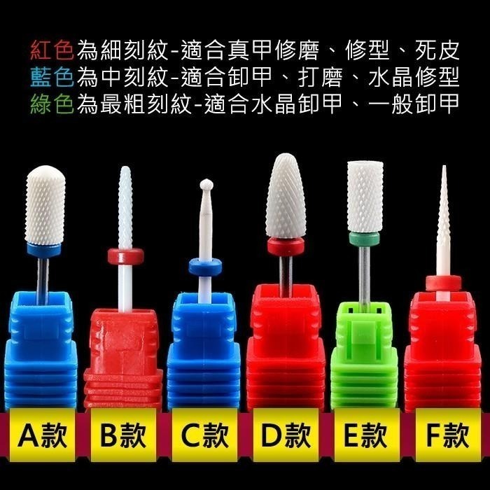 美甲 陶瓷磨頭 美甲磨頭 金剛石打磨頭 磨頭 鎢鋼磨頭俄羅斯磨頭類似款俄式磨頭美甲工具美甲材料Nailsmall-細節圖4