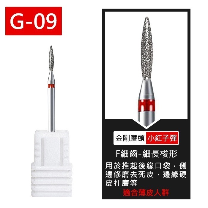 美甲 陶瓷磨頭 美甲磨頭 金剛石打磨頭 磨頭 鎢鋼磨頭俄羅斯磨頭類似款俄式磨頭美甲工具美甲材料Nailsmall-規格圖10