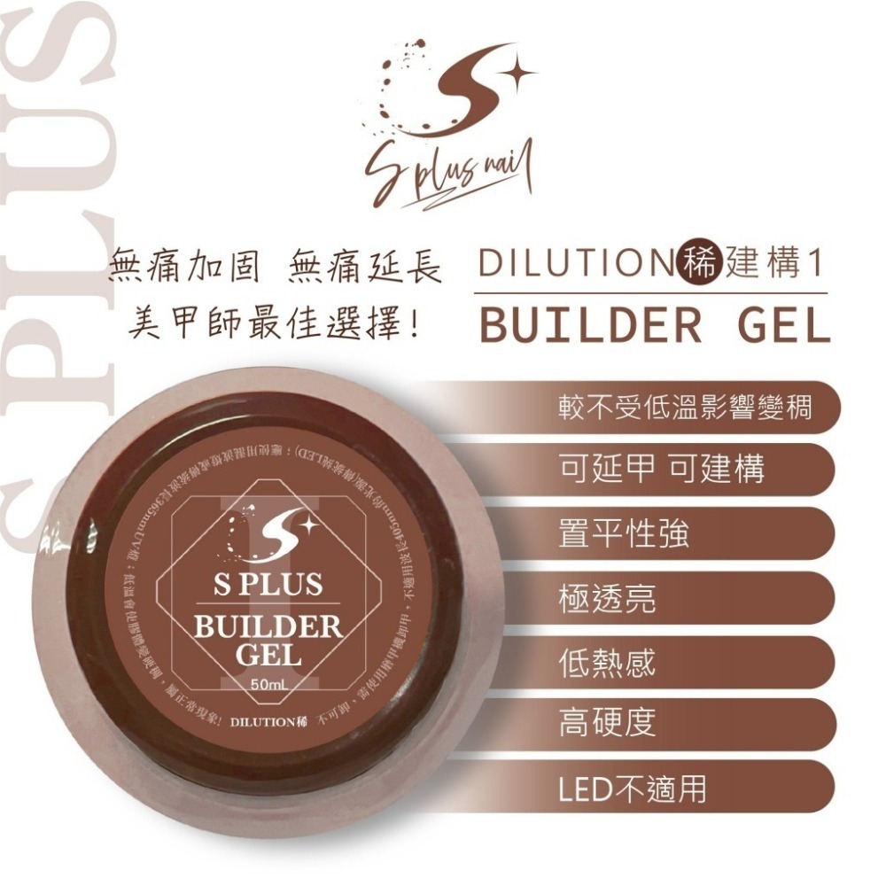 Splus (S+) 美甲建構膠 加固膠 建構延長膠(稀/稠)2款可選 美甲凝膠NailsMall-細節圖3