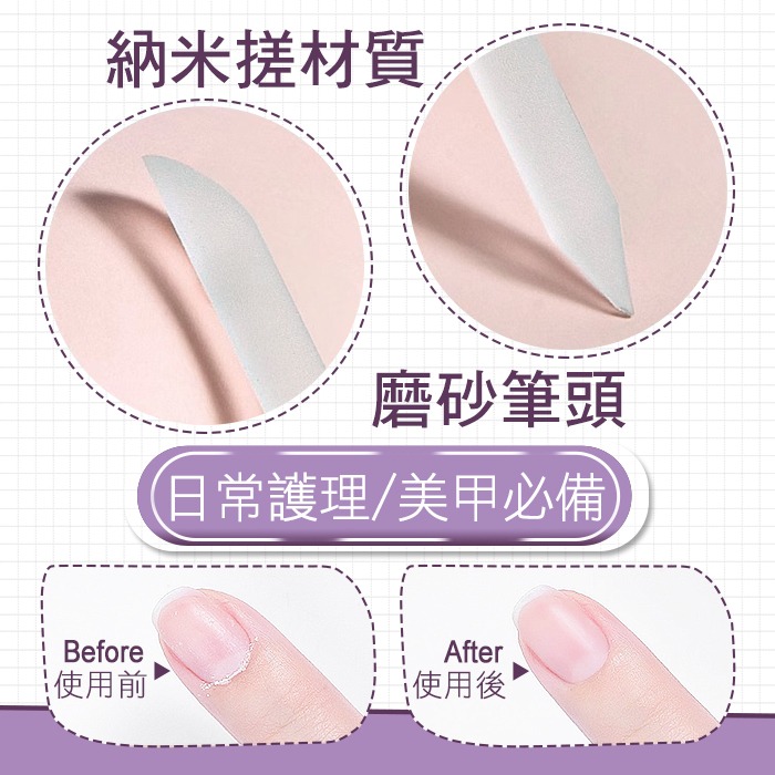 水晶刻磨棒 前置刻磨 斜面水晶推 去死皮砂紙貼推前置刻磨 NailsMall-細節圖2