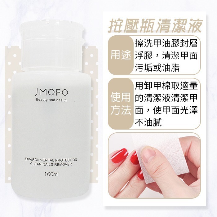 【灰盒裝】按壓清潔液160ML+透明