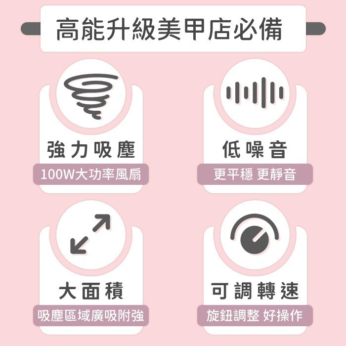 美甲吸塵器 100W大功率美甲吸塵器 集塵器 粉塵機 美甲 粉塵器美甲工具NailsMall-細節圖3