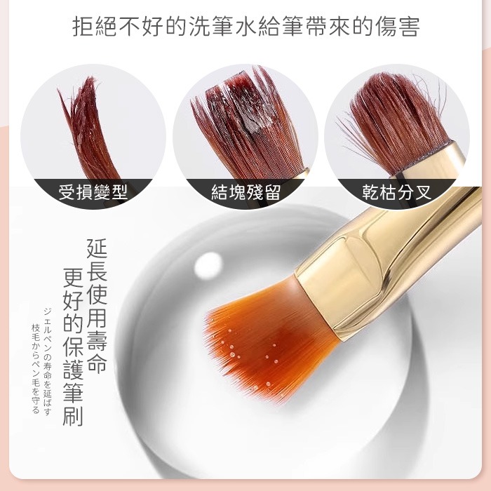日式洗筆啫喱 凝膠彩繪養護洗筆液 洗筆液 開筆水 美甲洗筆水洗筆啫喱 深層清潔筆液NailsMall-細節圖7