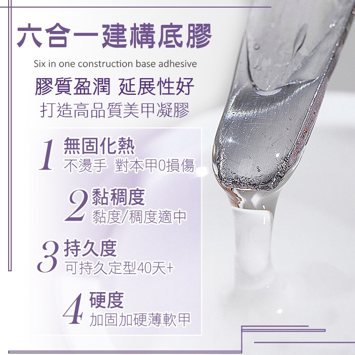 建構底膠 六合一建構塑形底膠 流平塑型膠 多功能 基礎膠 流平加固高透美甲凝膠NailsMall-細節圖2