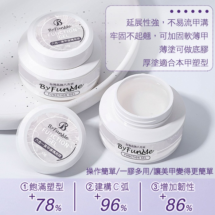 建構底膠 六合一建構塑形底膠 流平塑型膠 多功能 基礎膠 流平加固高透美甲凝膠NailsMall-細節圖3