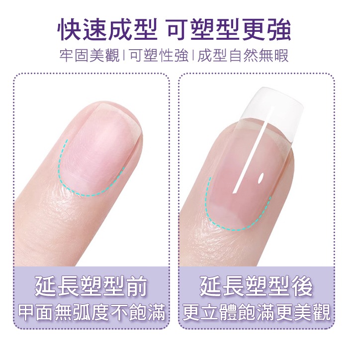 建構底膠 六合一建構塑形底膠 流平塑型膠 多功能 基礎膠 流平加固高透美甲凝膠NailsMall-細節圖4