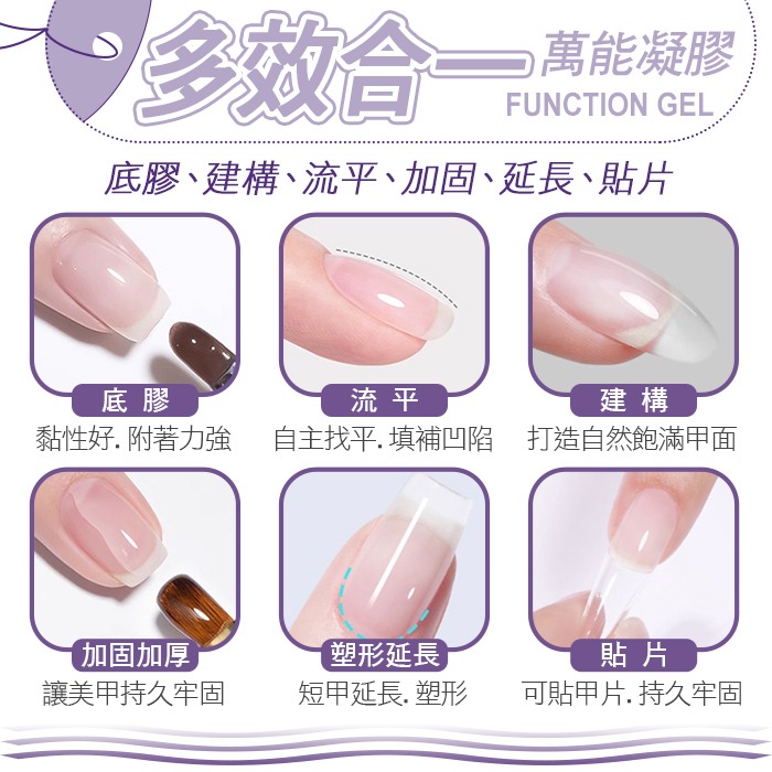 建構底膠 六合一建構塑形底膠 流平塑型膠 多功能 基礎膠 流平加固高透美甲凝膠NailsMall-細節圖6