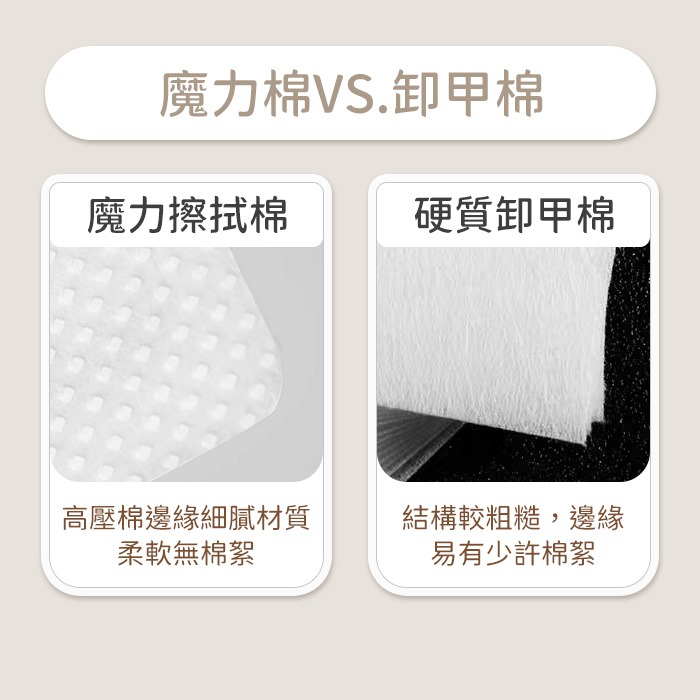 卸甲棉 美甲魔力棉片 黑膠瓶口擦拭棉 凝膠清潔棉 美甲材料 NailsMall-細節圖3