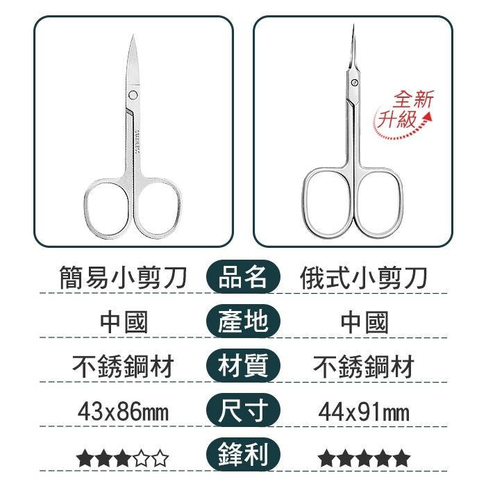 美甲小剪刀 貼紙剪 修眉剪 俄式小剪刀 多功能用途剪刀 NailsMall-細節圖4