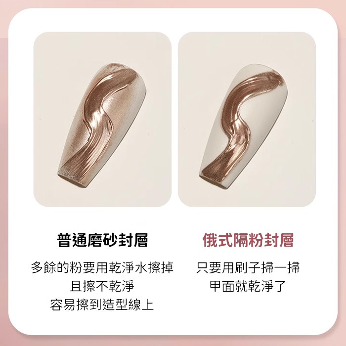 恩妮詩收藏家 俄式隔粉封層 磨砂功能膠 美甲凝膠 美甲材料NailsMall-細節圖3