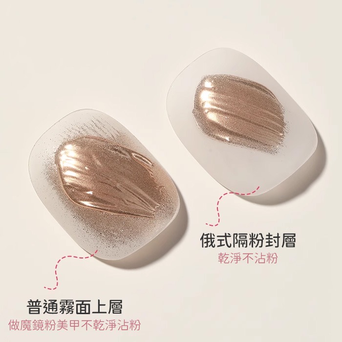 恩妮詩收藏家 俄式隔粉封層 磨砂功能膠 美甲凝膠 美甲材料NailsMall-細節圖5