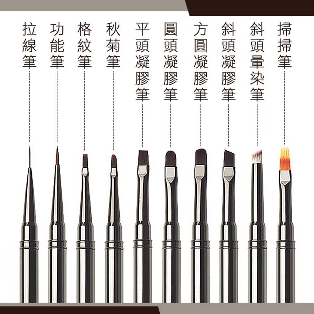 金屬黑凝膠筆(附筆蓋) 凝膠筆平口斜口圓頭彩繪凝膠筆光撩筆 DIY早初學入門練習美甲筆刷美甲工具NailsMall-細節圖7