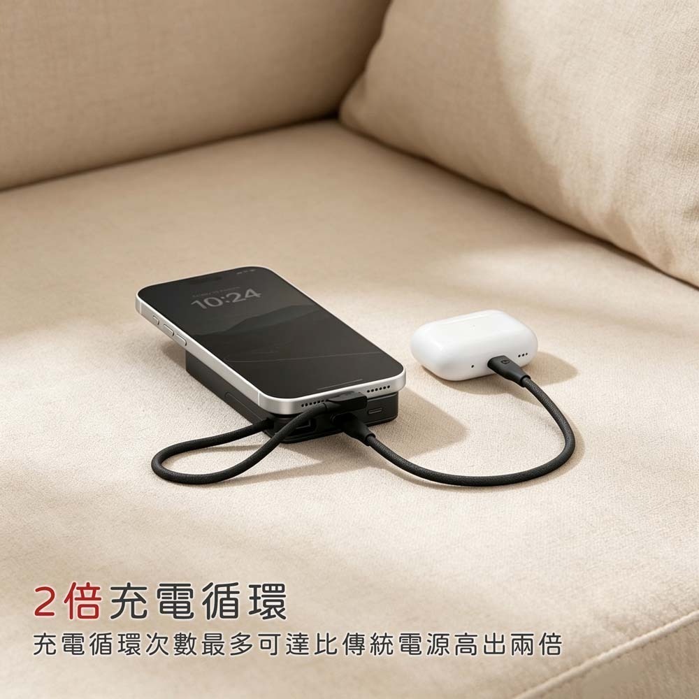 山水之寶｜ENERGEA 防爆半固態電池 行動電源 Integra 20s 10000mAh CCC認證WH標示可上飛機-細節圖3