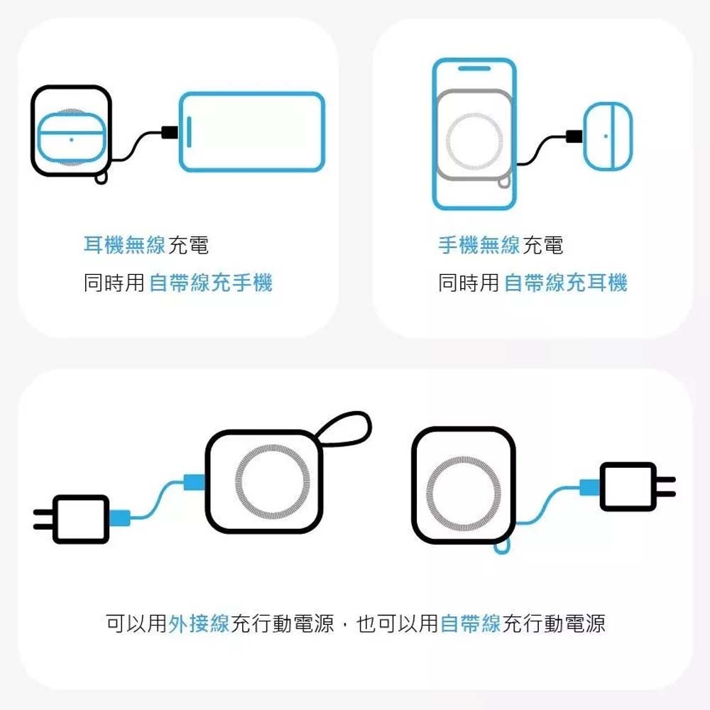 山水之寶｜COZY SSB安全防爆固態行動電源一萬容量 支援磁吸無線充電 自帶充電線 CCC認證＆WH 可上飛機台灣製造-細節圖7