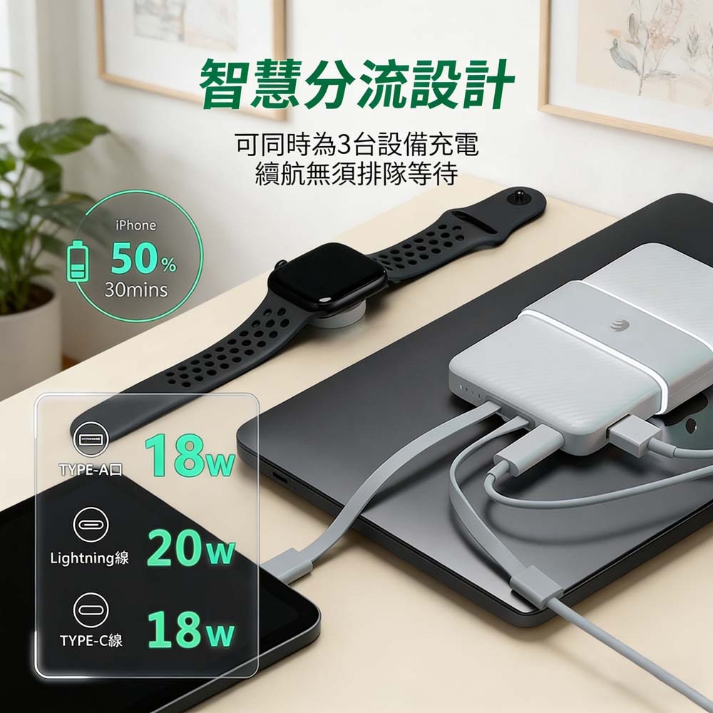 山水之寶｜Oweida 台灣製造 一萬容量 行動電源 自帶兩款充電線 PD快速充電 標示Wh 可上飛機 蘋果&安卓皆可用-細節圖3