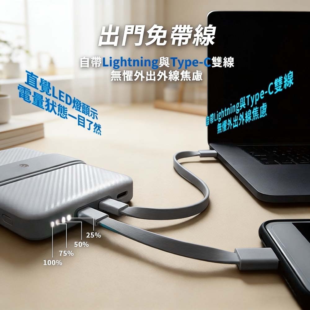 山水之寶｜Oweida 台灣製造 一萬容量 行動電源 自帶兩款充電線 PD快速充電 標示Wh 可上飛機 蘋果&安卓皆可用-細節圖5