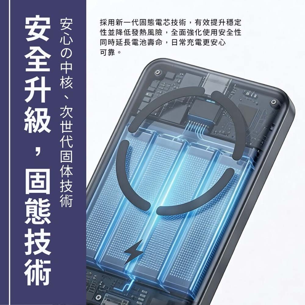 山水之寶｜Oweida 安芯安全防爆固態電池行動電源 支援磁吸無線充電一萬容量 PD快速充電 標示Wh可上飛機 台灣製造-細節圖3