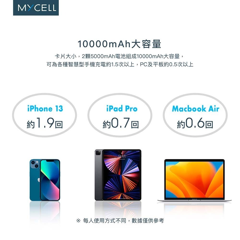 山水之寶｜MYCELL Mini Air 20w 台灣製造 自帶雙線 一萬容量行動電源 PD快速充電 標示WH 可上飛機-細節圖9