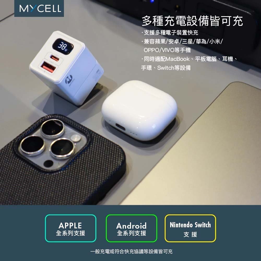 山水之寶｜MYCELL 38w GaN PD+QC氮化鎵智能數位顯示 雙孔快速充電器 快充充電頭 適用iPhone＆安卓-細節圖2