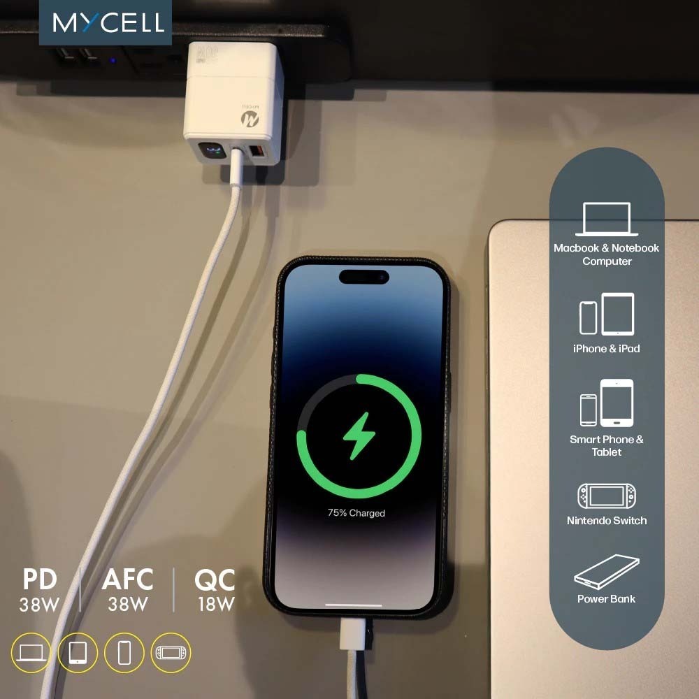 山水之寶｜MYCELL 38w GaN PD+QC氮化鎵智能數位顯示 雙孔快速充電器 快充充電頭 適用iPhone＆安卓-細節圖5