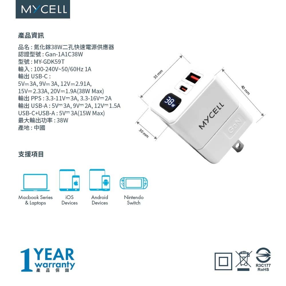山水之寶｜MYCELL 38w GaN PD+QC氮化鎵智能數位顯示 雙孔快速充電器 快充充電頭 適用iPhone＆安卓-細節圖6