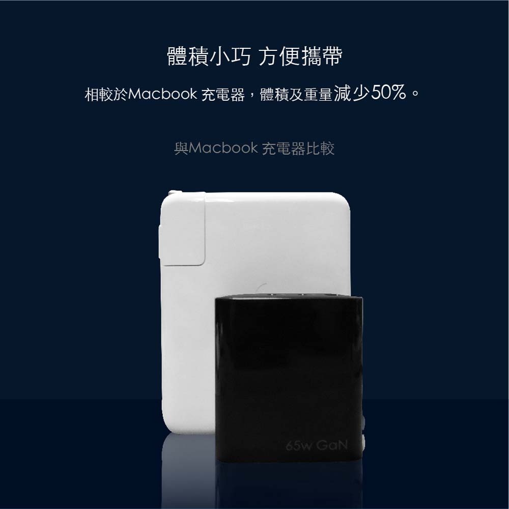 山水之寶｜MYCELL 65w GaN 2C1A氮化鎵三孔快速充電器 快充充電頭 贈品牌收納包 適用iPhone＆安卓機-細節圖6