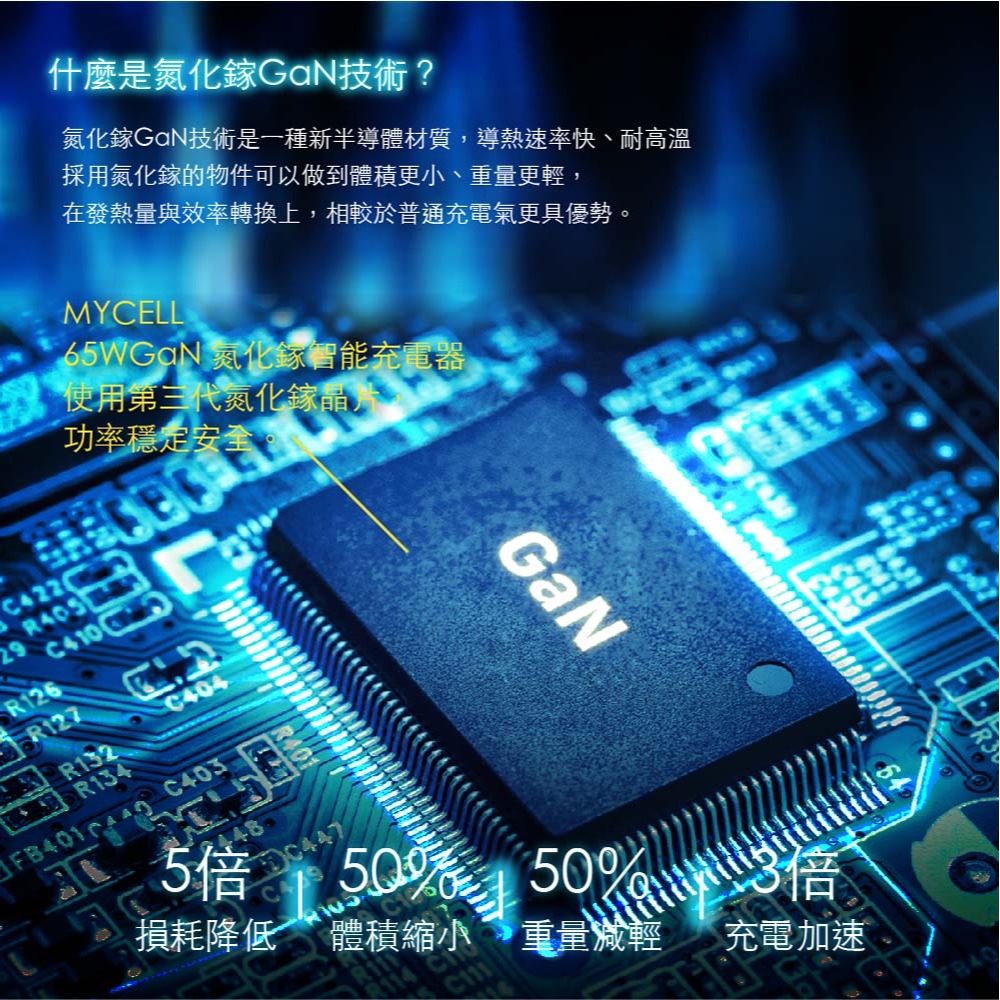 山水之寶｜MYCELL 65w GaN 2C1A氮化鎵三孔快速充電器 快充充電頭 贈品牌收納包 適用iPhone＆安卓機-細節圖8