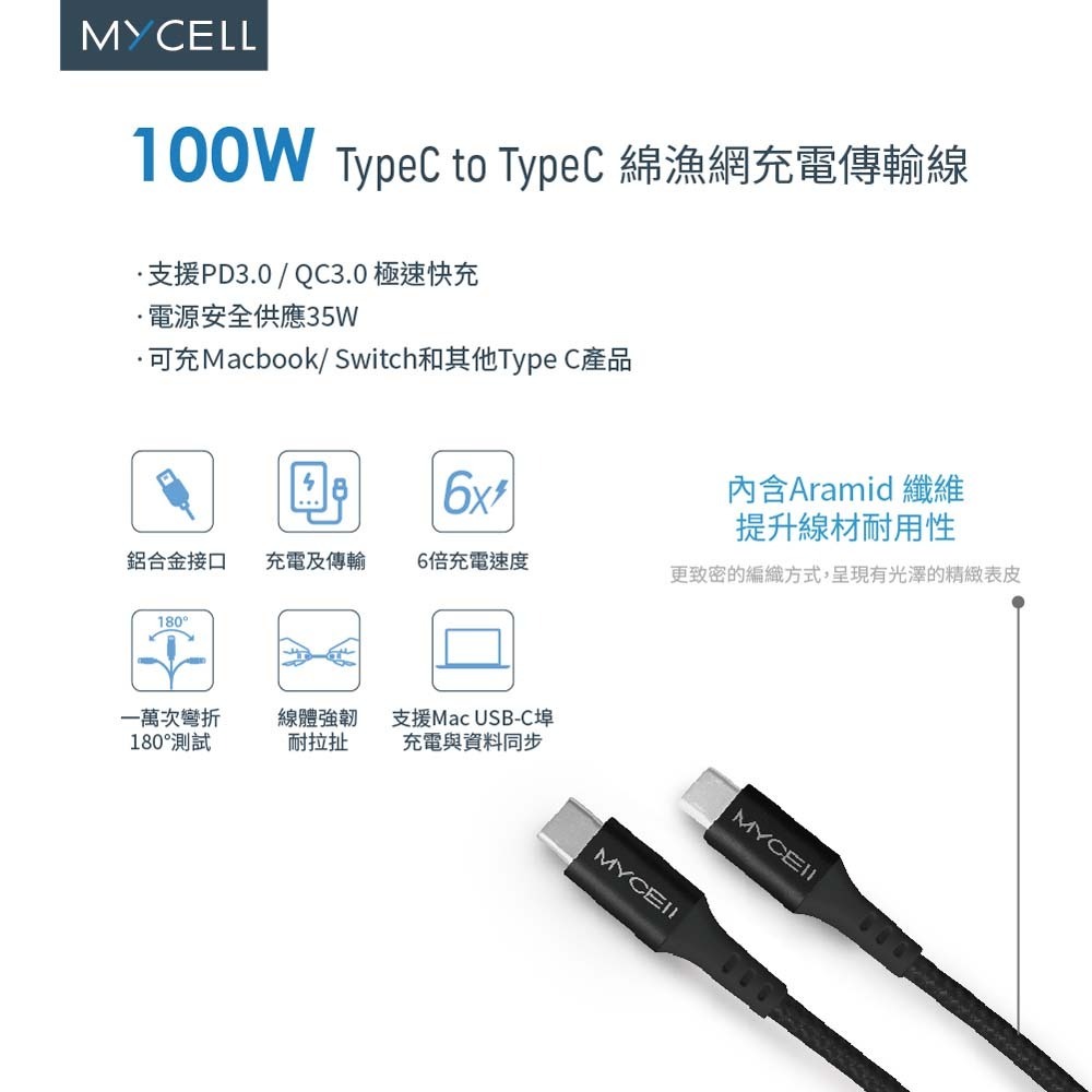 山水之寶｜MYCEll 65w GaN氮化鎵三孔快速充電器+TYPEC充電線 快充充電頭套組 適用iPhone＆安卓機-細節圖6
