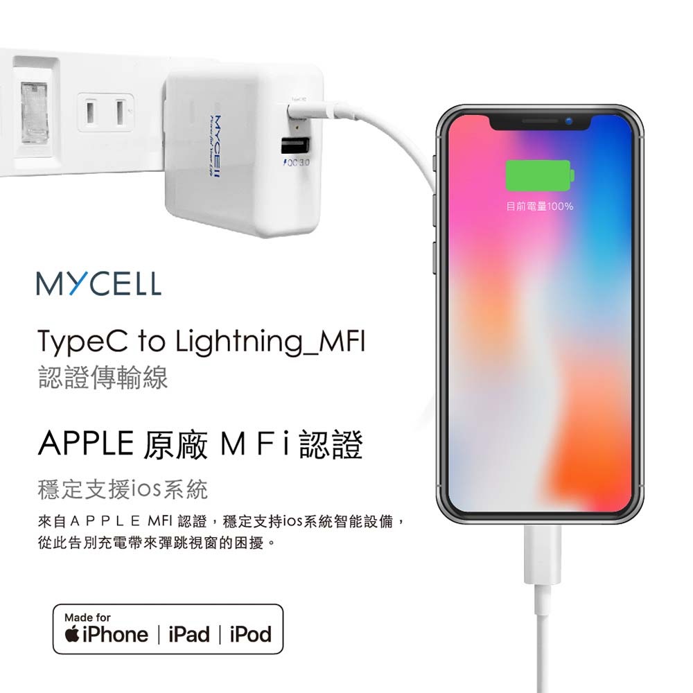 山水之寶｜MYCEll 36w PD+QC雙孔快速充電器 快充充電頭套組 iPhone MFI PD認證充電線120cm-細節圖3