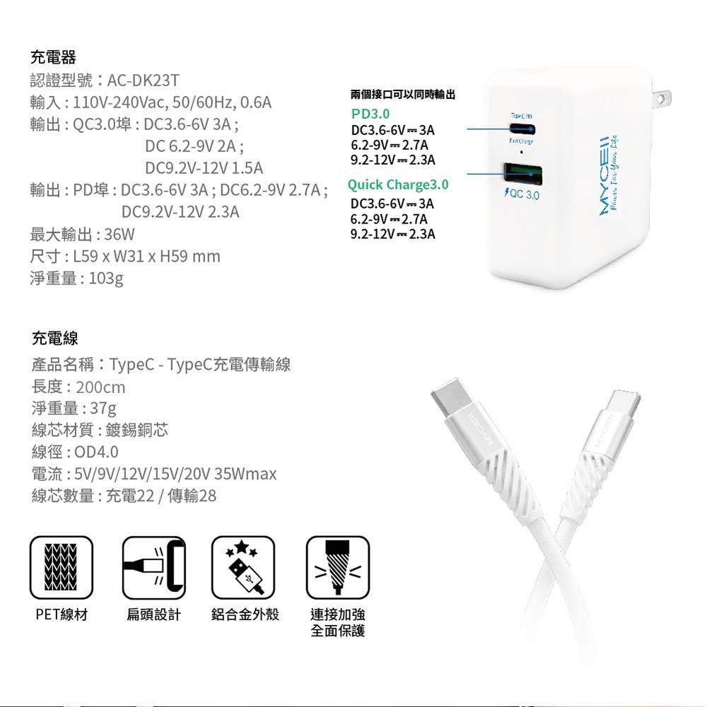 山水之寶｜MYCEll 36w PD+QC 雙孔快速充電器 快充充電頭套組 TYPEC充電線 適用iPhone＆安卓機-細節圖6