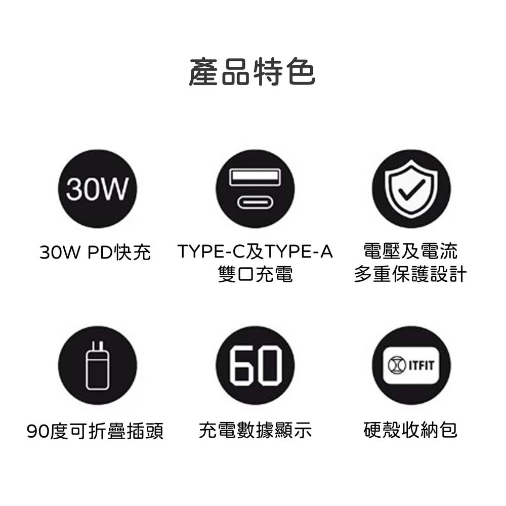 山水之寶｜SAMSUNG三星 ITFIT 30w PD+QC快速充電器快充充電頭 TYPEC充電線 適用iPhone安卓-細節圖2