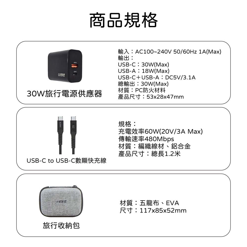 山水之寶｜SAMSUNG三星 ITFIT 30w PD+QC快速充電器快充充電頭 TYPEC充電線 適用iPhone安卓-細節圖5