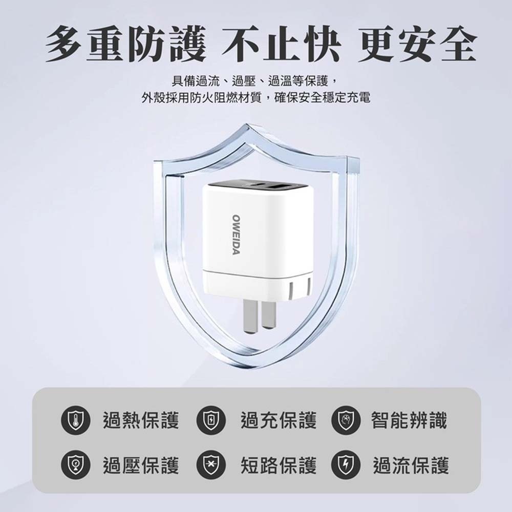 山水之寶｜OWEIDA 25w PD+QC 智能雙孔快速充電器 超極速快充充電頭 摺疊收納插腳 適用iPhone＆安卓-細節圖2