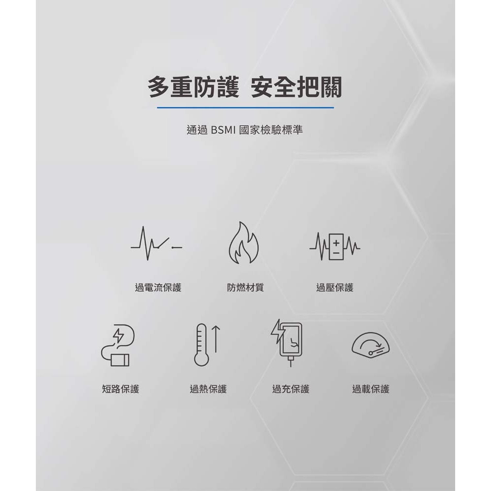 山水之寶｜imos 45w GaN 氮化鎵智能恆溫 PD雙孔快速充電器 TYPEC極速快充充電頭 適用iPhone＆安卓-細節圖3