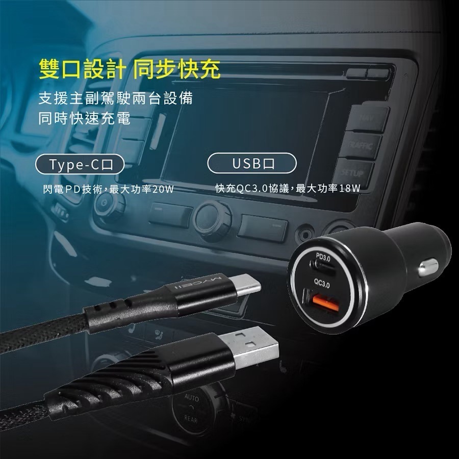 山水之寶｜MYCELL 38W PD+QC 雙孔快速充電 車用充電器 快充車充頭 鋁合金車載電源供應器 舒適LED燈光源-細節圖3