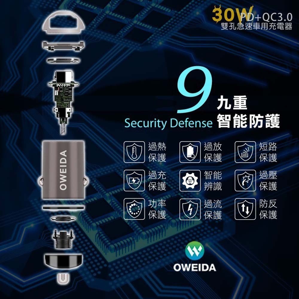 山水之寶｜OWEIDA 30w PD+QC 雙孔快速充電車用充電器 急速快充車充頭電源供應器 附贈TYPECtoC充電線-細節圖3