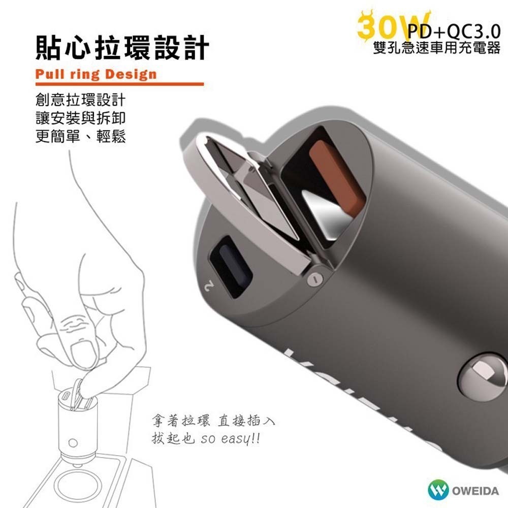 山水之寶｜OWEIDA 30w PD+QC 雙孔快速充電車用充電器 急速快充車充頭電源供應器 附贈TYPECtoC充電線-細節圖4